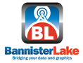 Case Study: Bannister Lake