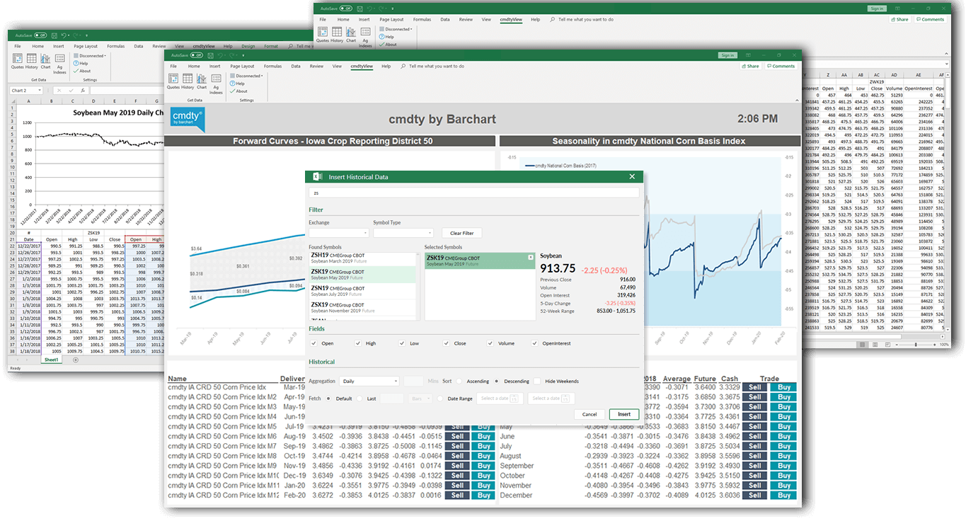 cmdtyView for Excel