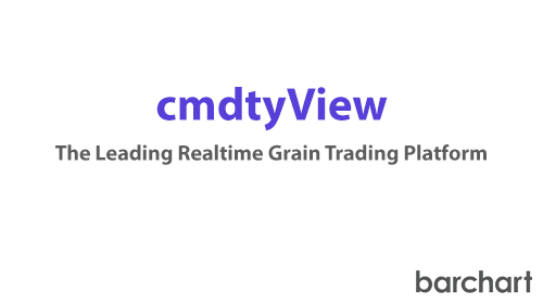 cmdtyView Tips & Tricks: General Overview