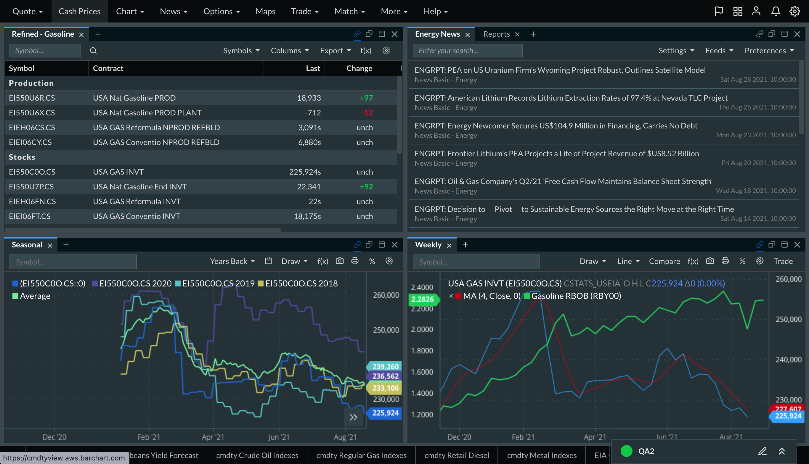 cmdtyView Desktop Native Desktop Experience 