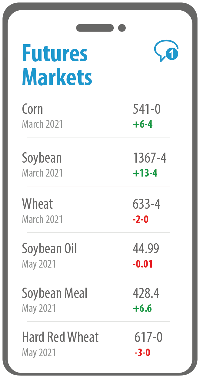 Grain Marketplace Demo: FUTURES