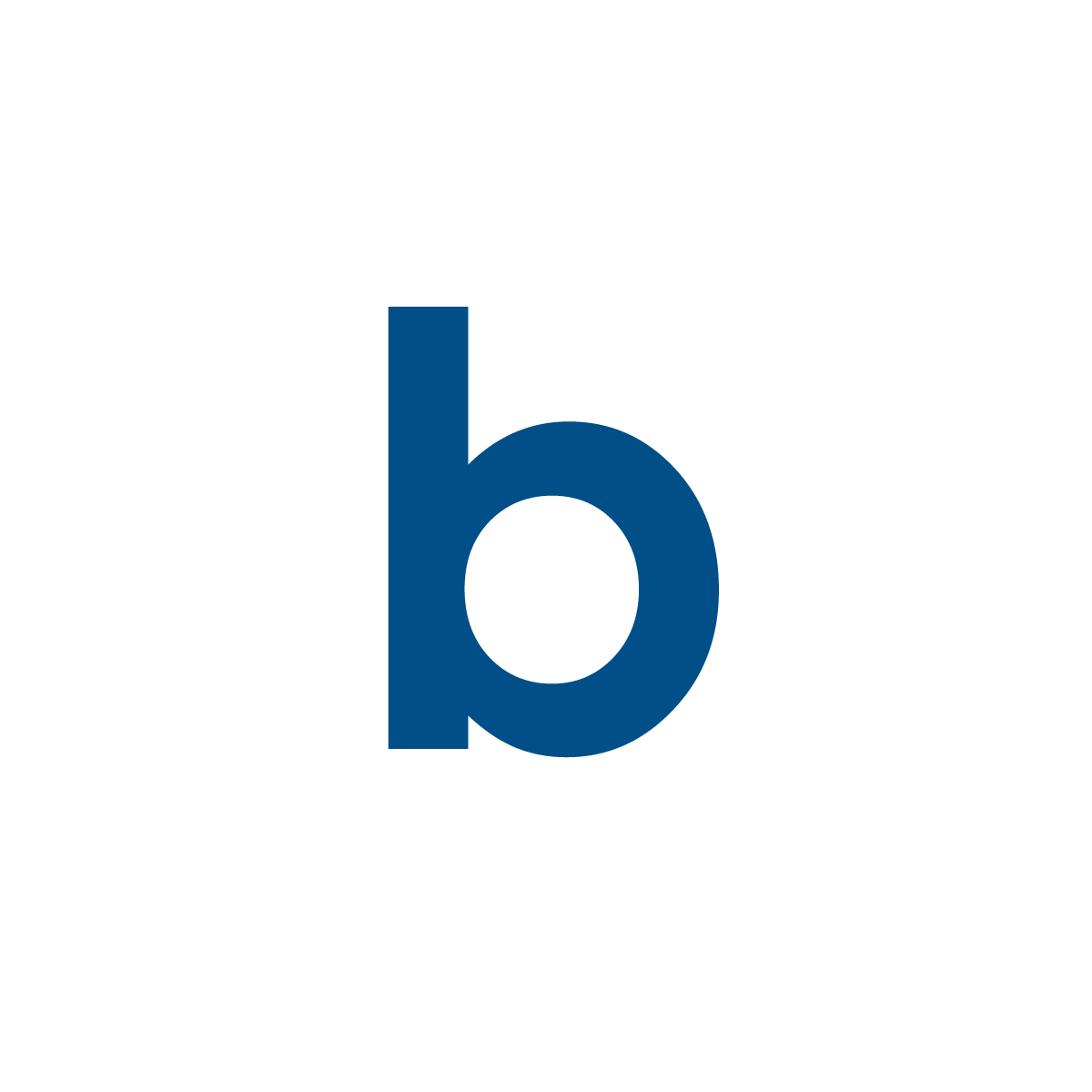 Interactive Futures Charts