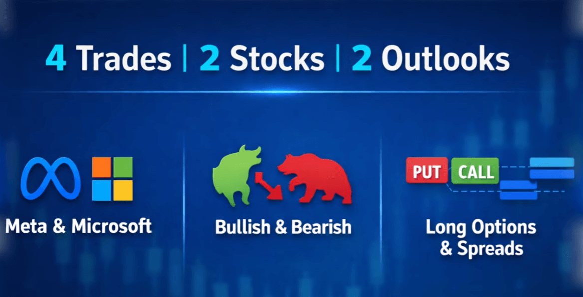 4 trades. MSFT and META