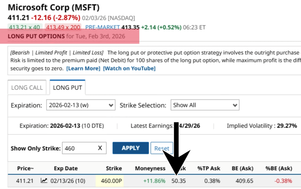 MSFT Long Put Trade