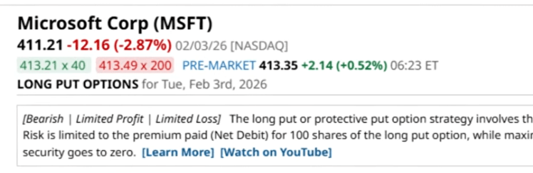 MSFT Price
