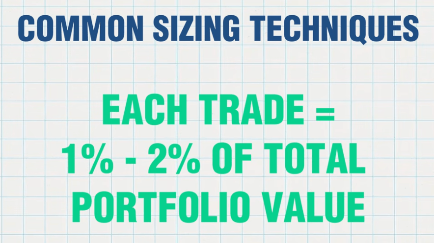 Common sizing technique
