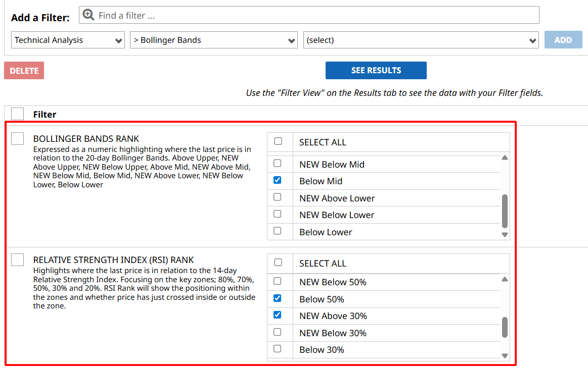 RSI and Bollinger Bands