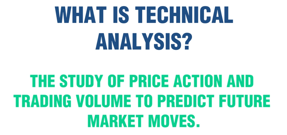 Technical Indicators