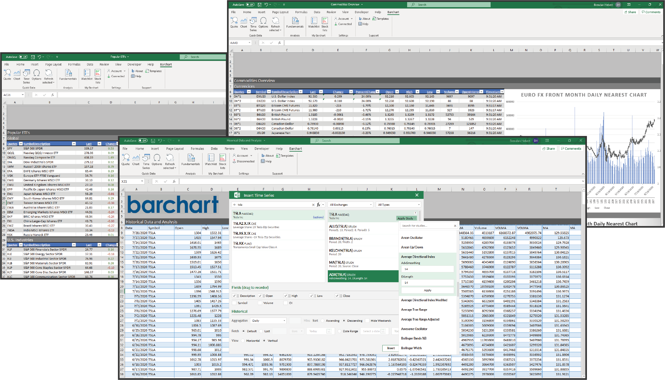 Unlock the Power of Barchart.com in Microsoft Excel