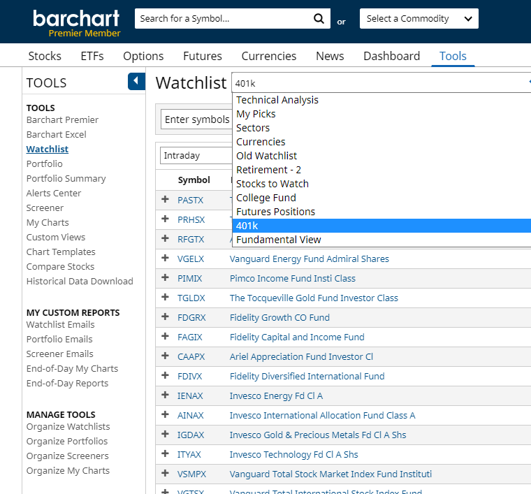 Sync Barchart.com Watchlists & Portfolios