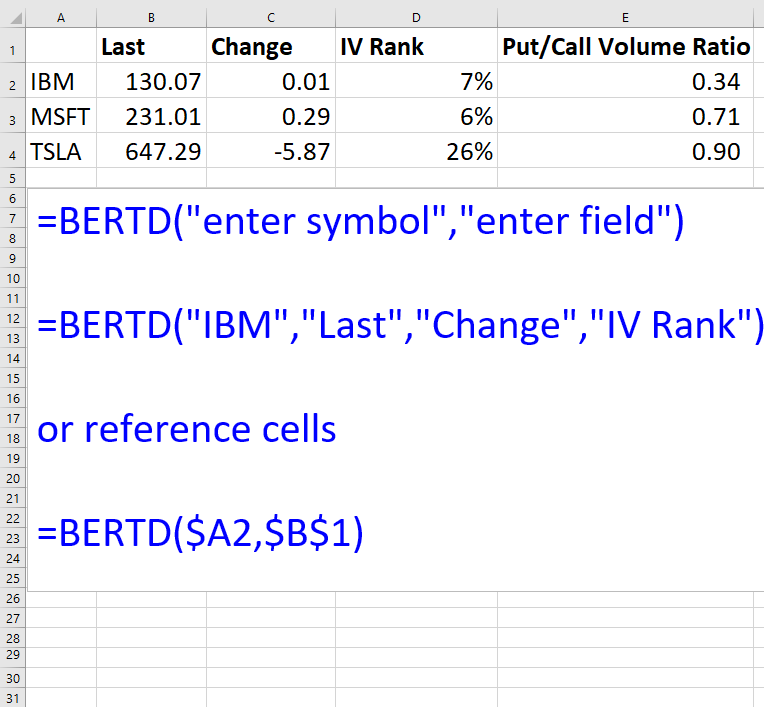 Use Custom Barchart Formulas