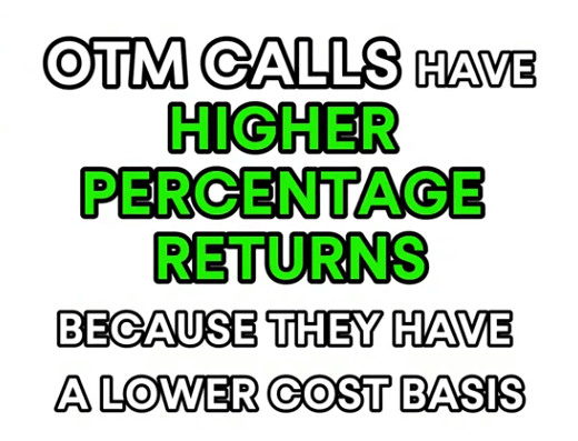 OTM Calls