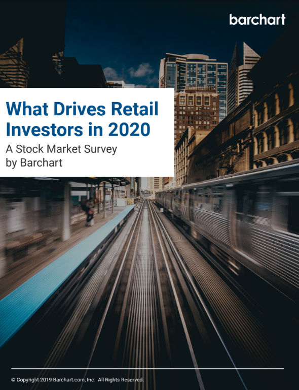 March 25, 2020: What Drives Retail Investors in 2020
