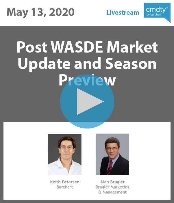 Post WASDE Market Update and Season Preview