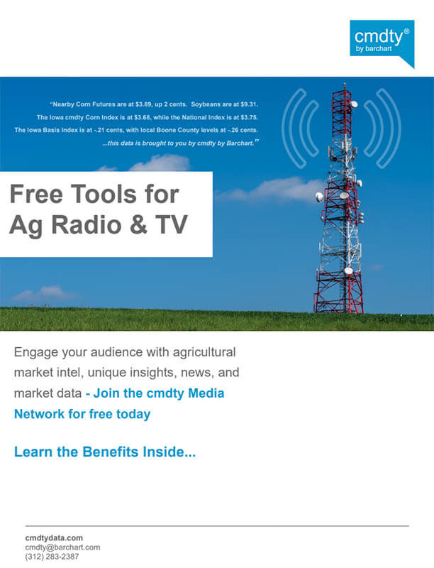 Engage your audience with agricultural market intel, unique insights, news and market data