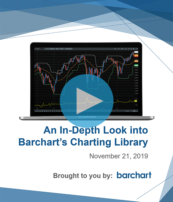 A Look Into our New HTML5 Charting Library