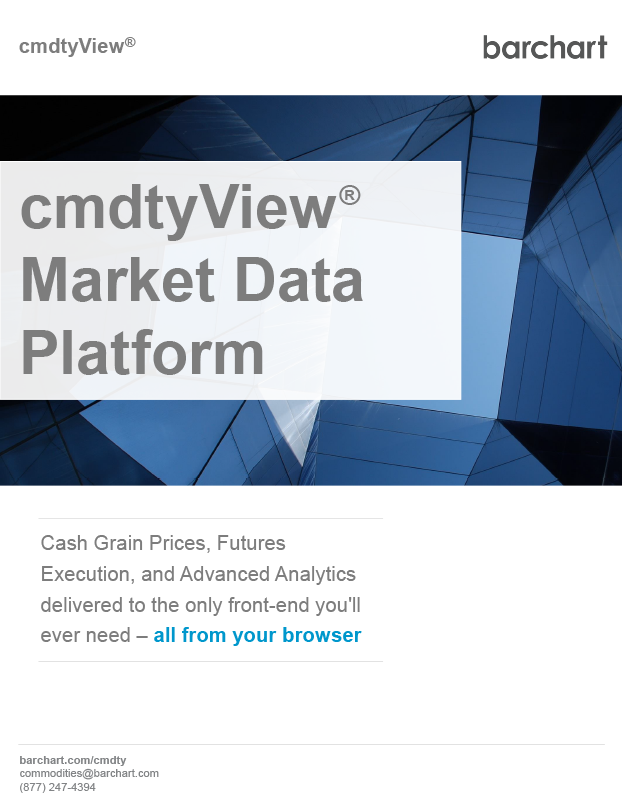 cmdtyView Market Data Platform