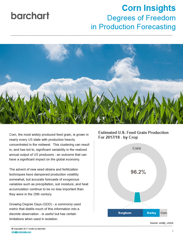 Corn Insights - Degrees of Freedom in Production Forecasting