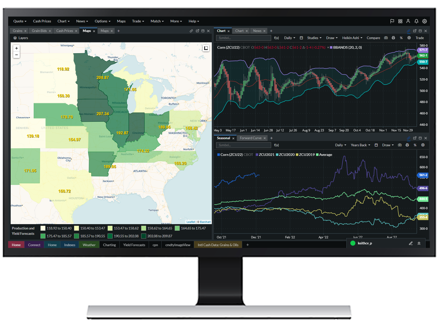 Agriculture: cmdtyView