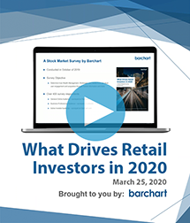 March 25, 2020: What Drives Retail Investors in 2020