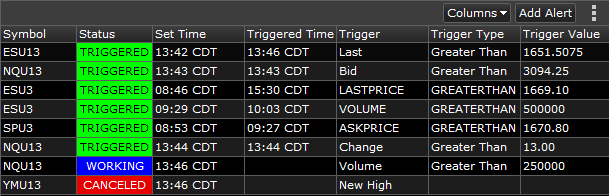 Alerts Panel