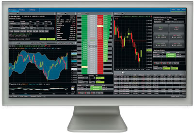 Barchart Trader