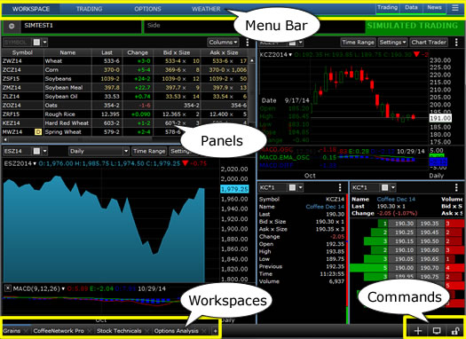 Desktop layout