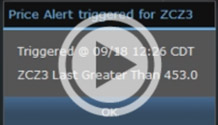 Video Library: Price Alerts