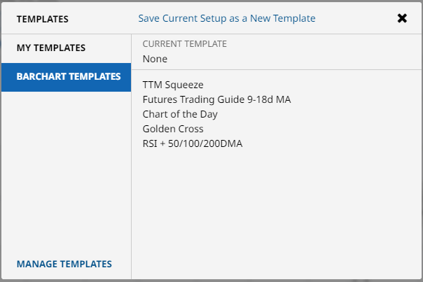 Barchart Templates
